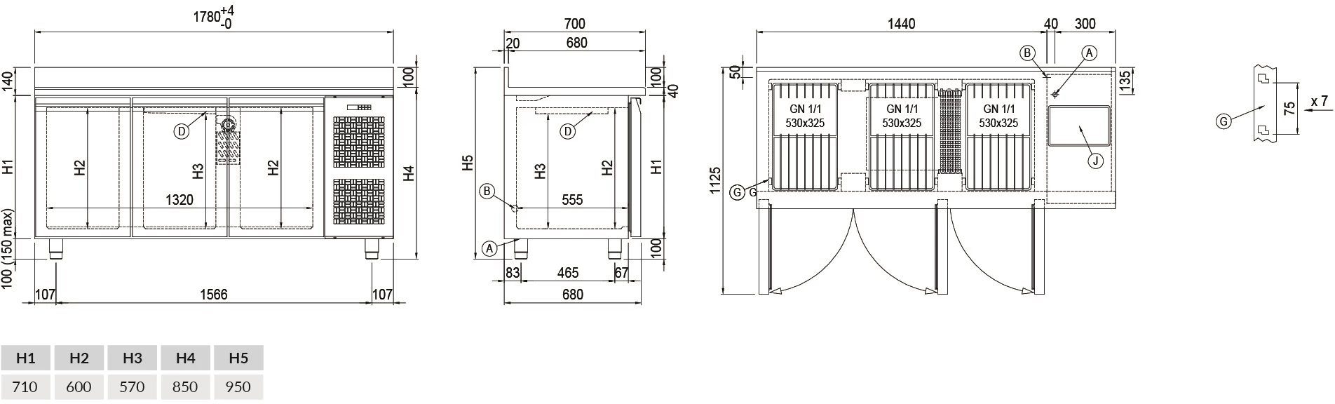 Coldline Master TP17/1B-710 frysebord