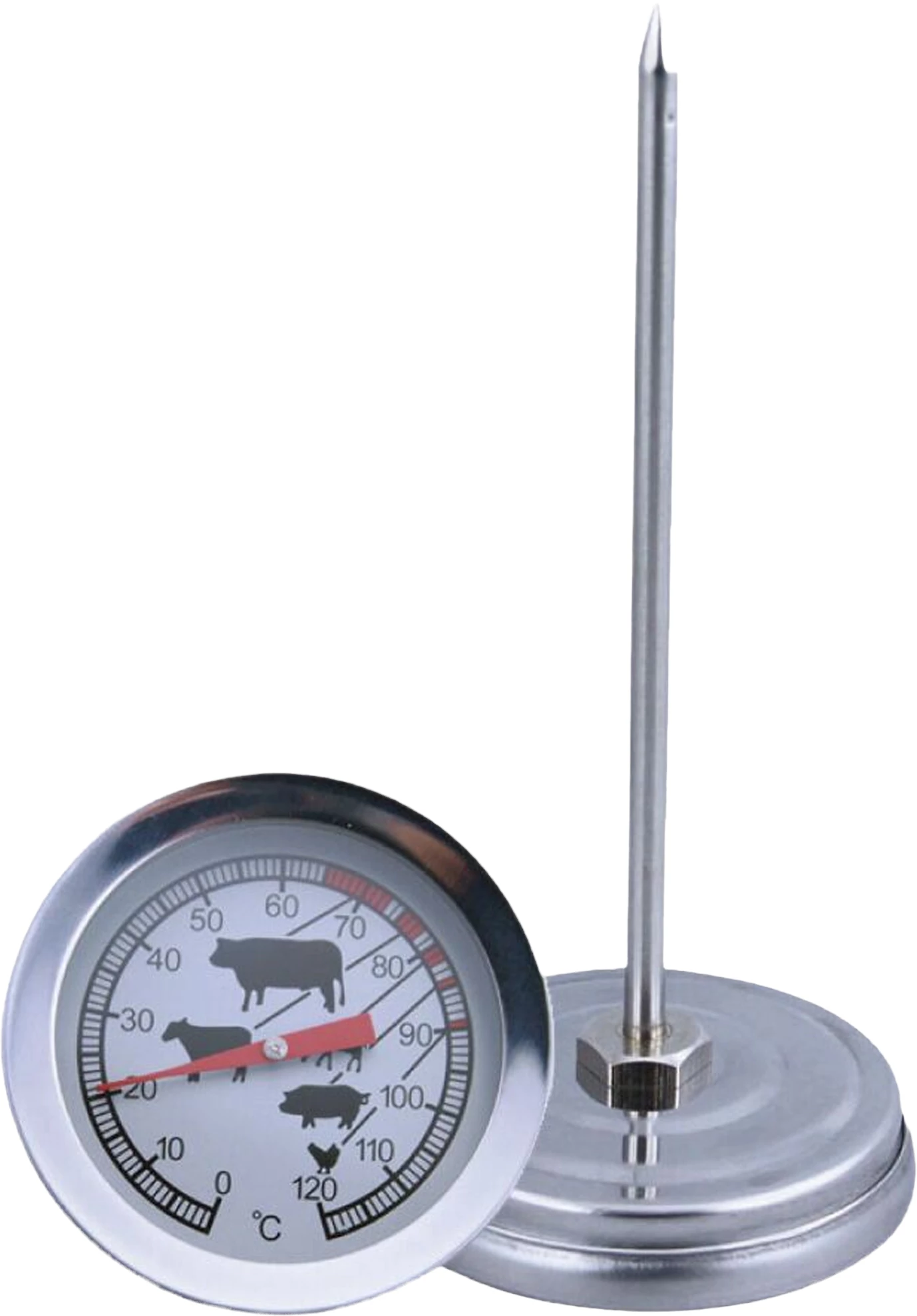 Ovntermometer med viser