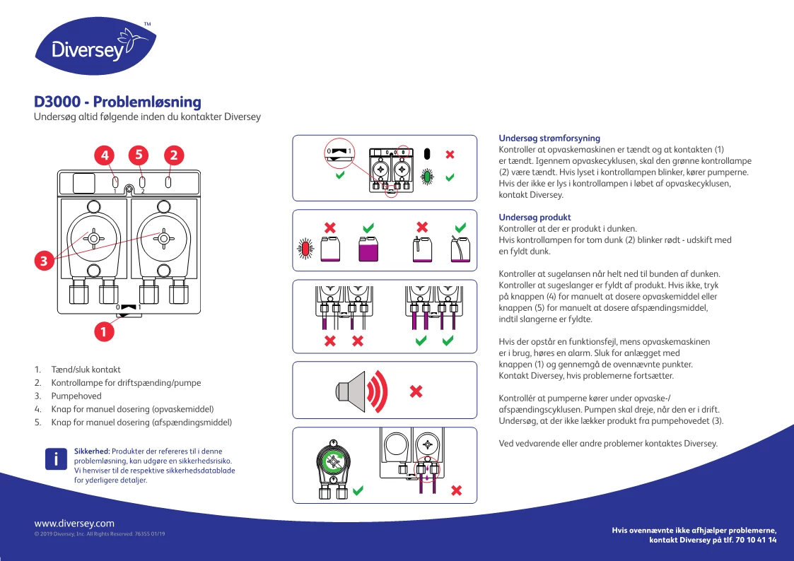 Santos 62 brushless blender